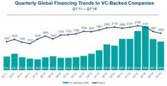 中外企业正掀起一股人工智能、智能机器人热潮【聚焦】