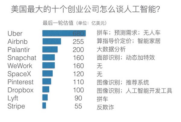 人工智能,阿尔法机器人官网,春晚阿尔法机器人,机器人商演,机器人表演